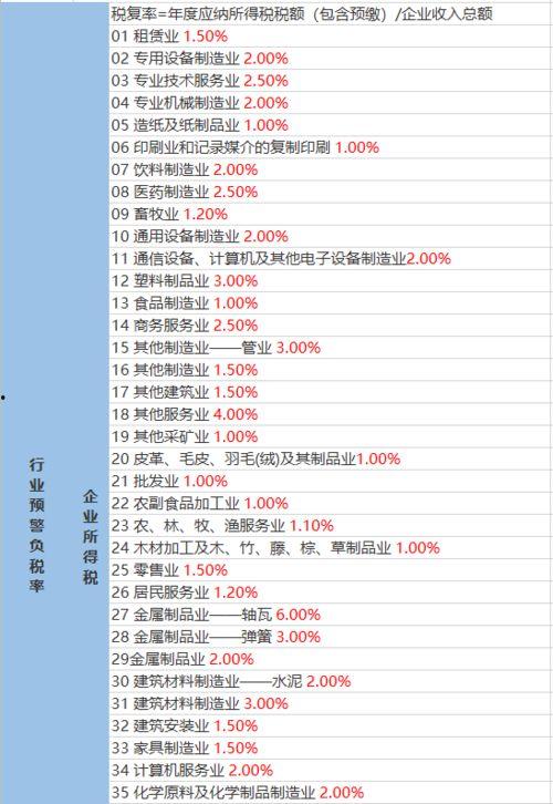 王者爆料阿牛视频大全最新,阿牛视频大全,揭秘英雄技能与战术解析 第2张 王者爆料阿牛视频大全最新,阿牛视频大全,揭秘英雄技能与战术解析 第2张